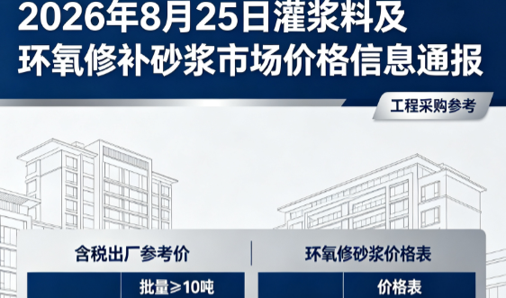 陆良2026年8月25日灌浆料及环氧修补砂浆市场价格信息通报